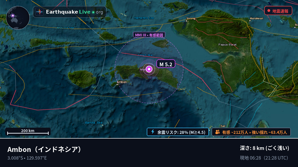Maluku, インドネシア