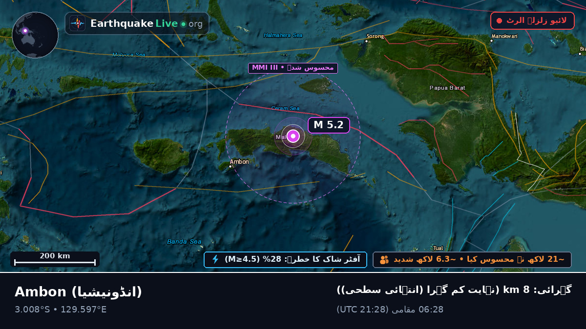 Maluku, انڈونیشیا