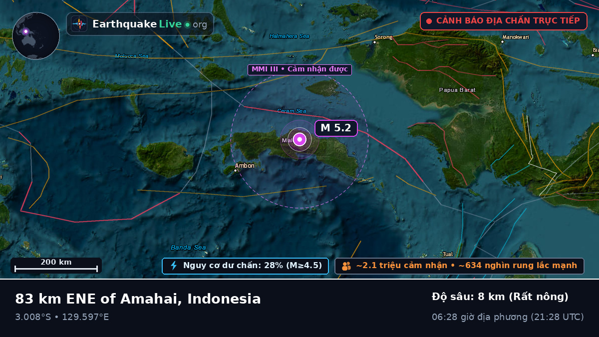 Maluku, Indonesia