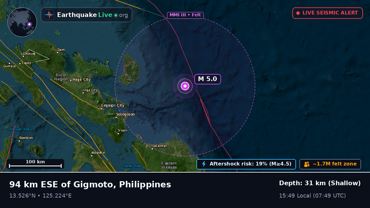 Philippine Sea (Philippines)