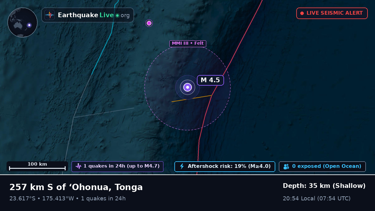 South Pacific Ocean (Tonga)