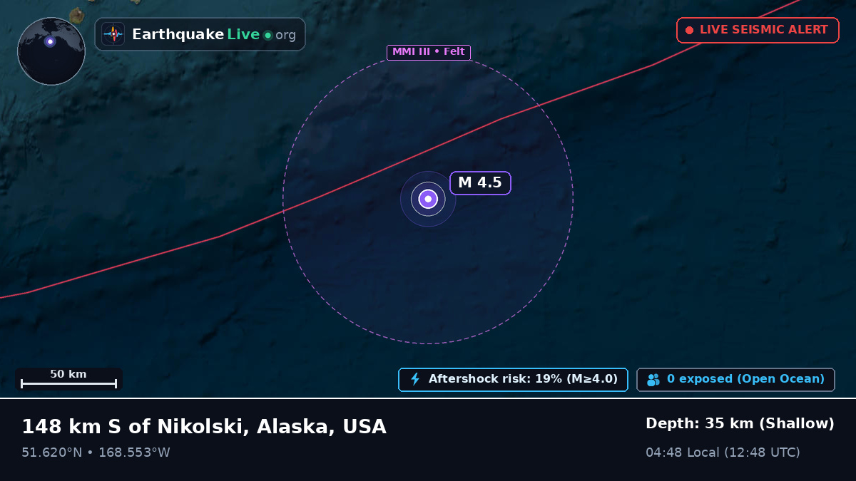 Aleutian Islands (USA)
