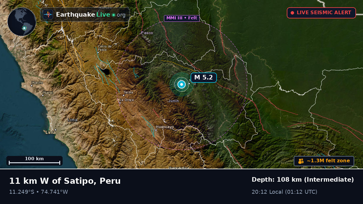 Junín, Peru