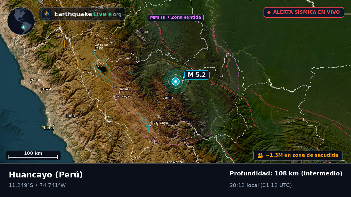 Junín, Perú