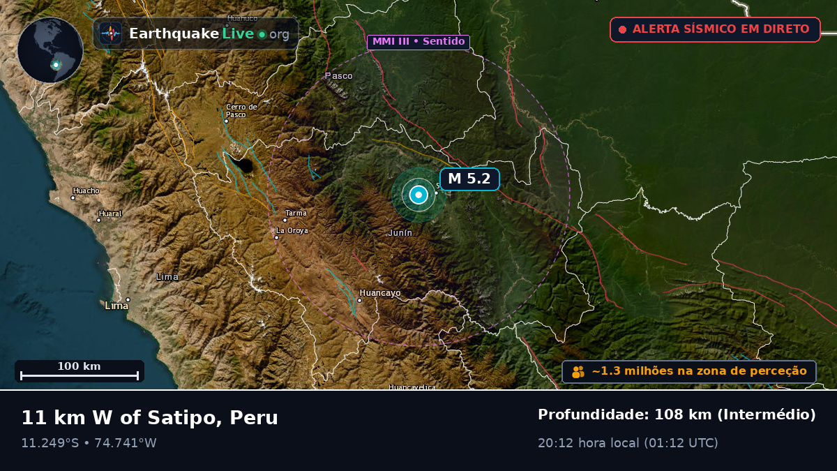 Junín, Peru