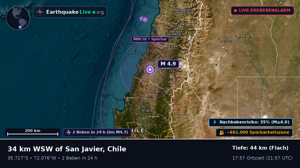 Maule, Chile