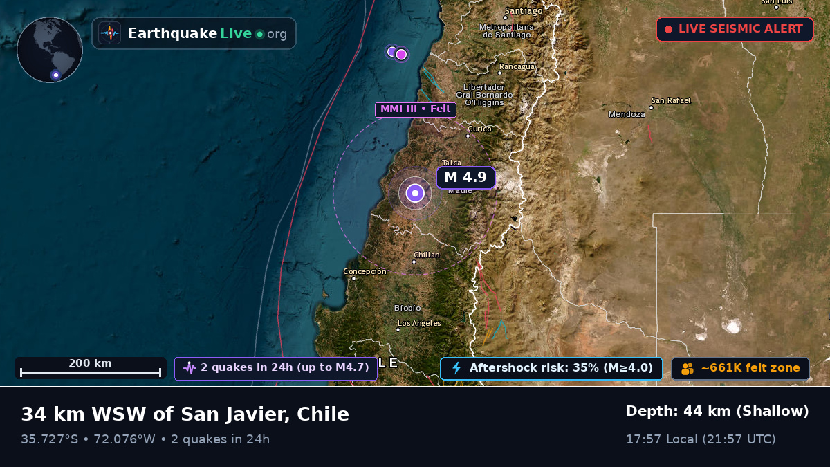 Maule, Chile