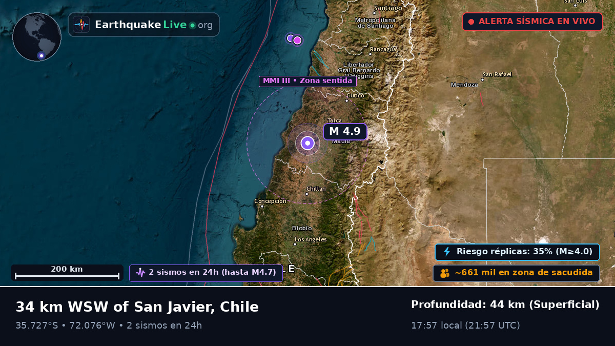 Maule, Chile