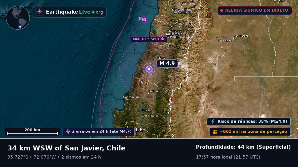 Maule, Chile