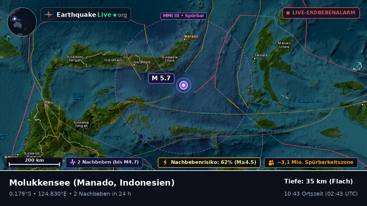 Molukkensee (Indonesien)