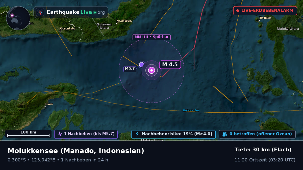 Molukkensee (Indonesien)