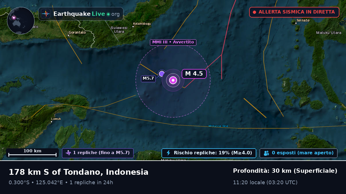Mare delle Molucche (Indonesia)