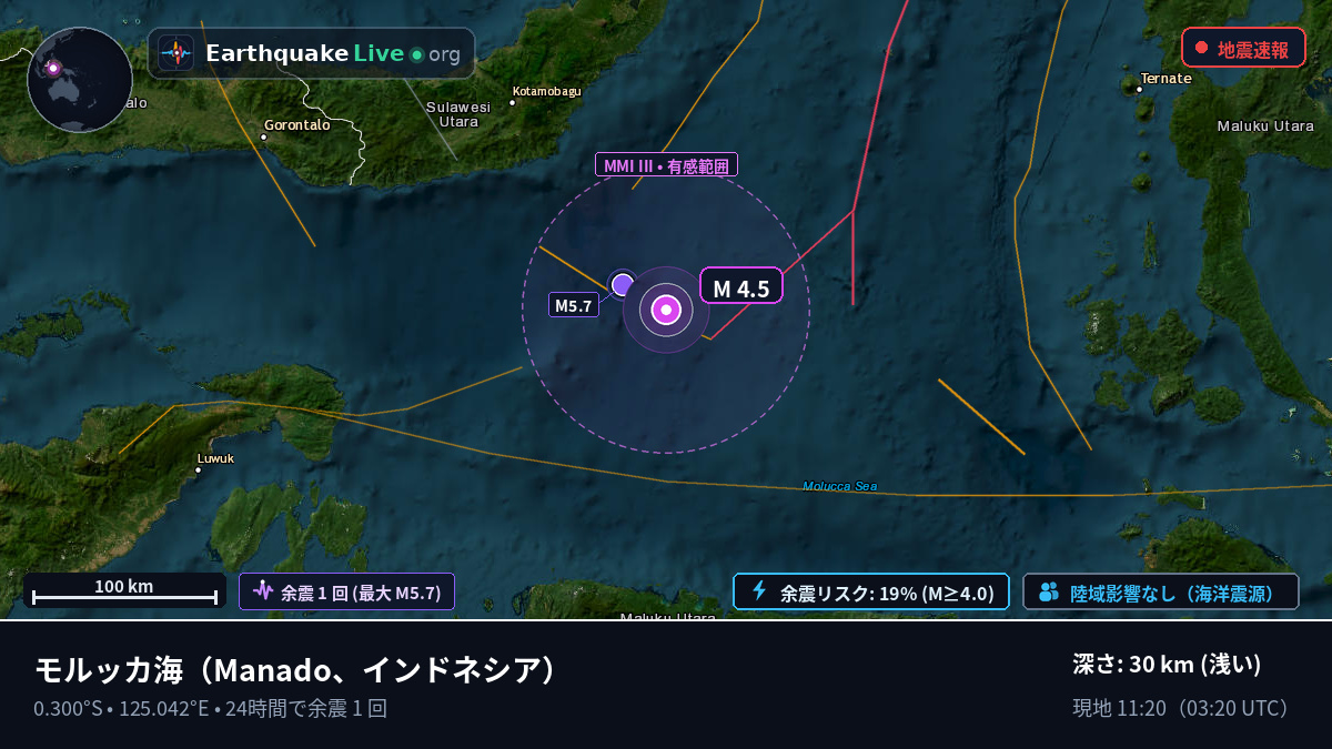 モルッカ海 (インドネシア)