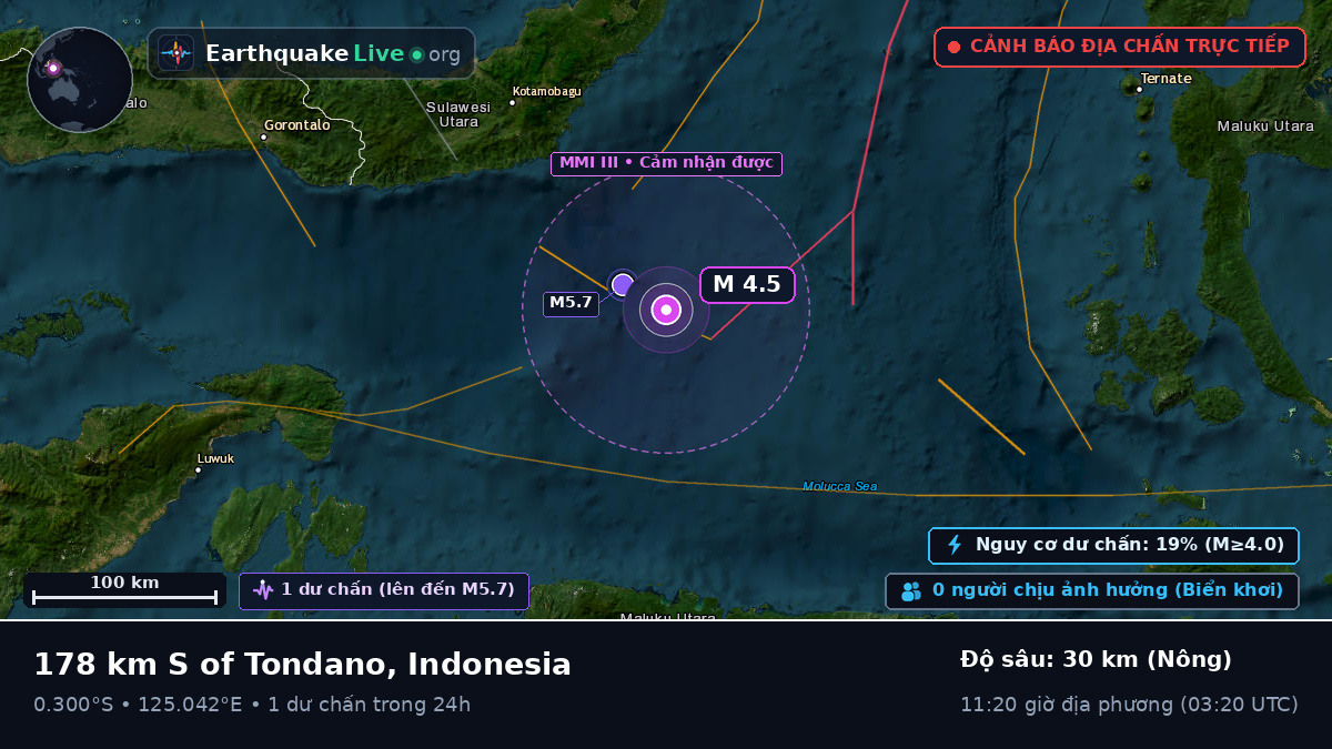 Biển Molucca (Indonesia)