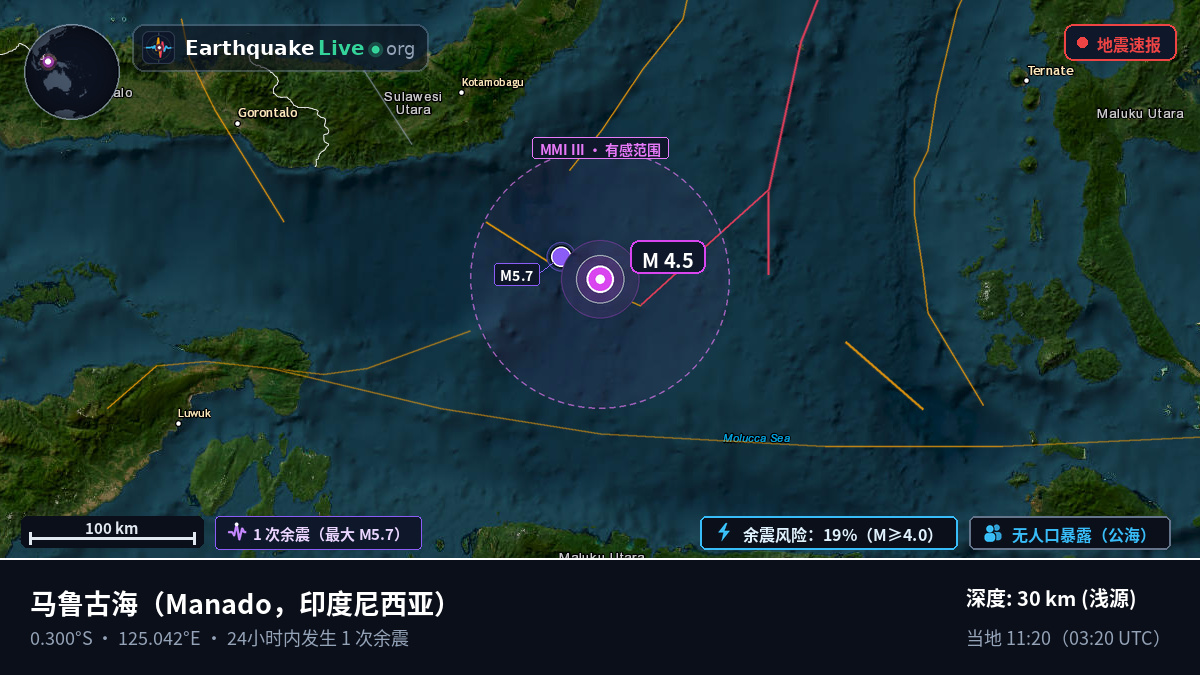 马鲁古海 (印度尼西亚)