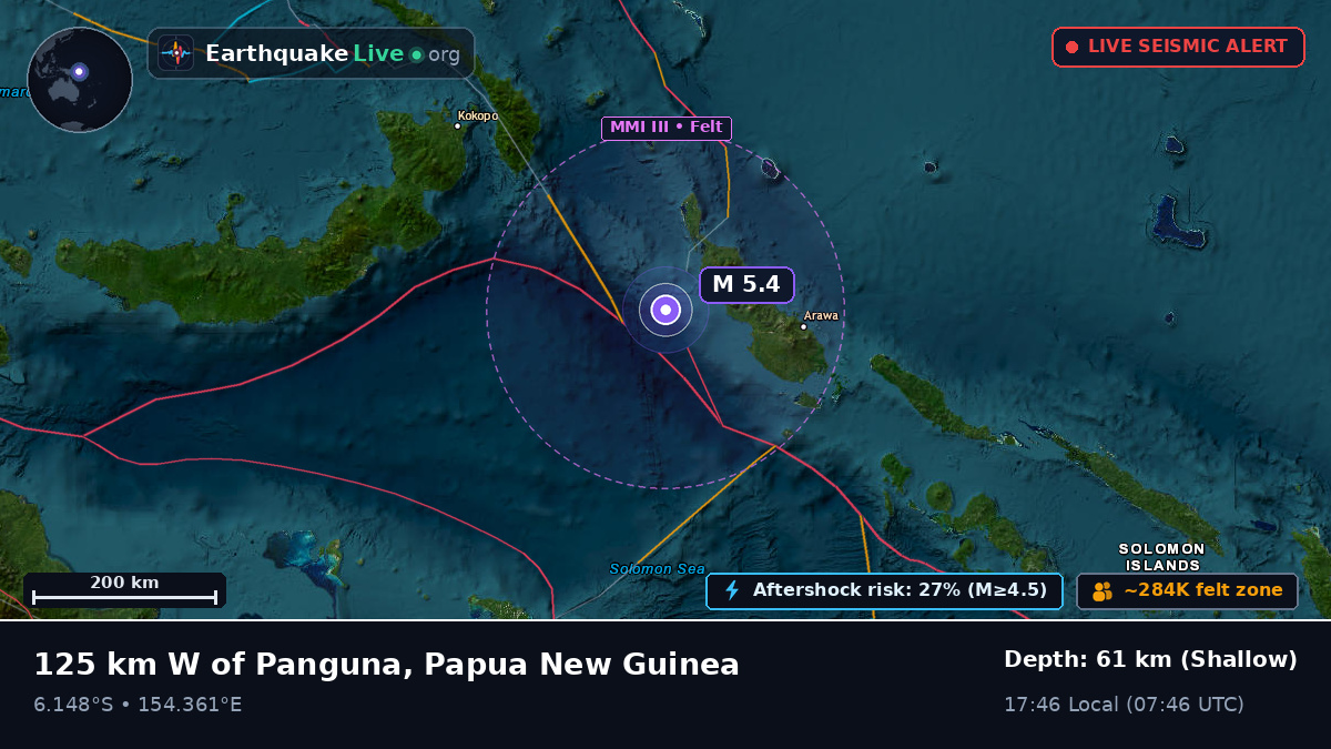 Solomon Sea (Papua New Guinea)