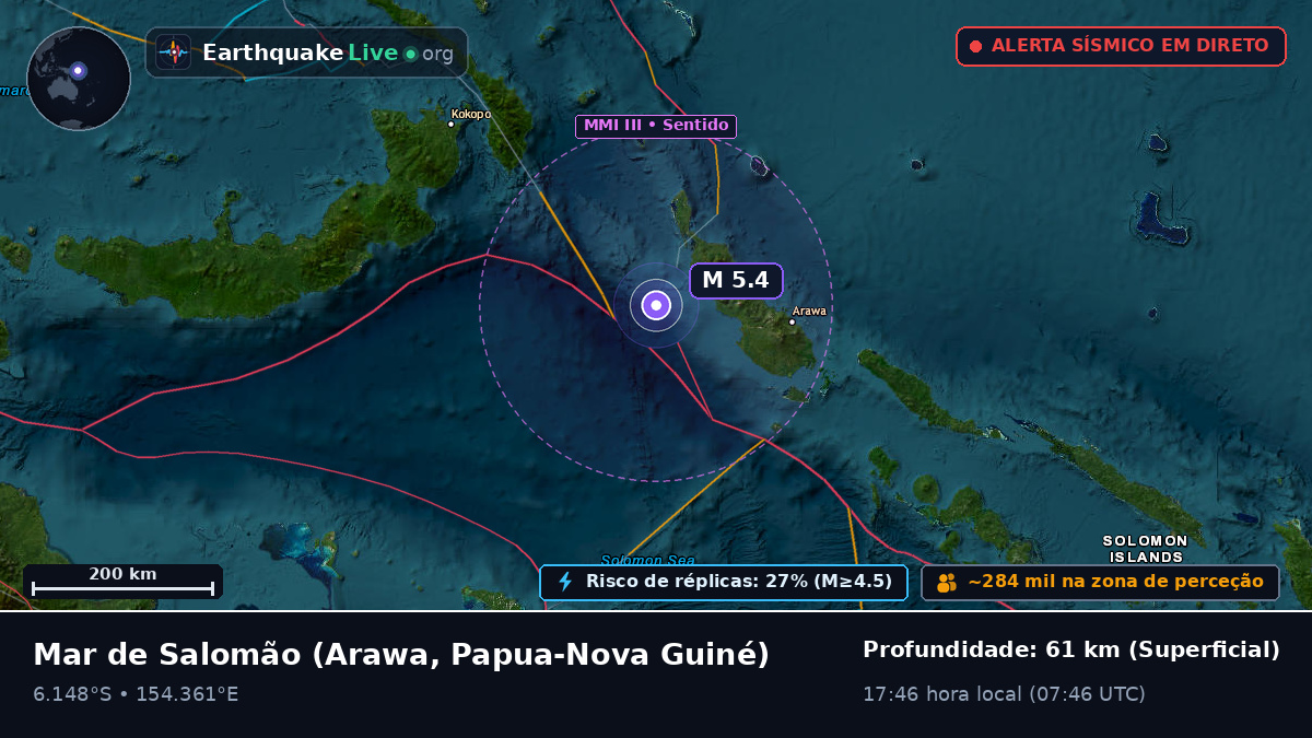 Mar de Salomão (Papua-Nova Guiné)