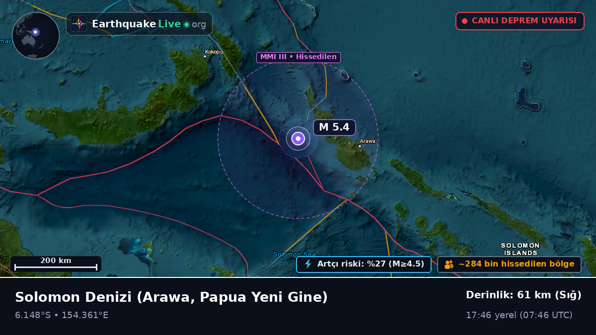 Solomon Denizi (Papua Yeni Gine)