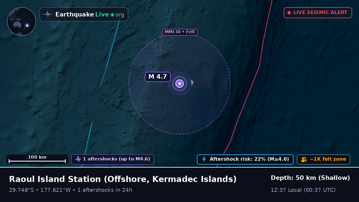 Off the coast of Raoul Island Station, Kermadec Islands