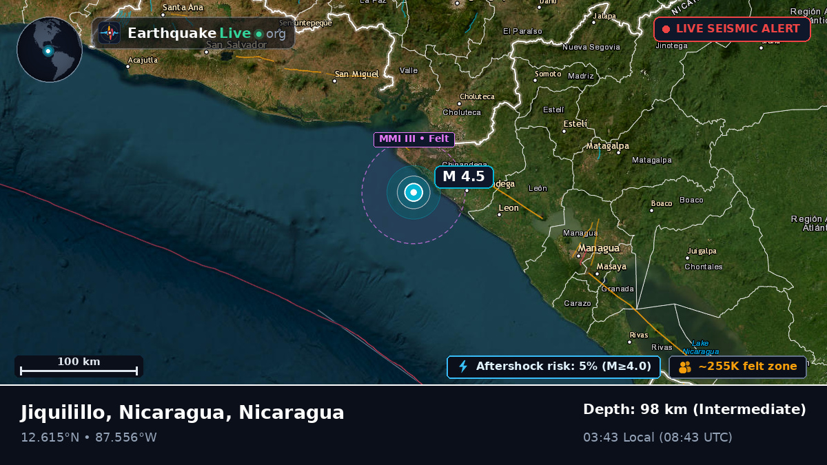 Caribbean Sea (Nicaragua)