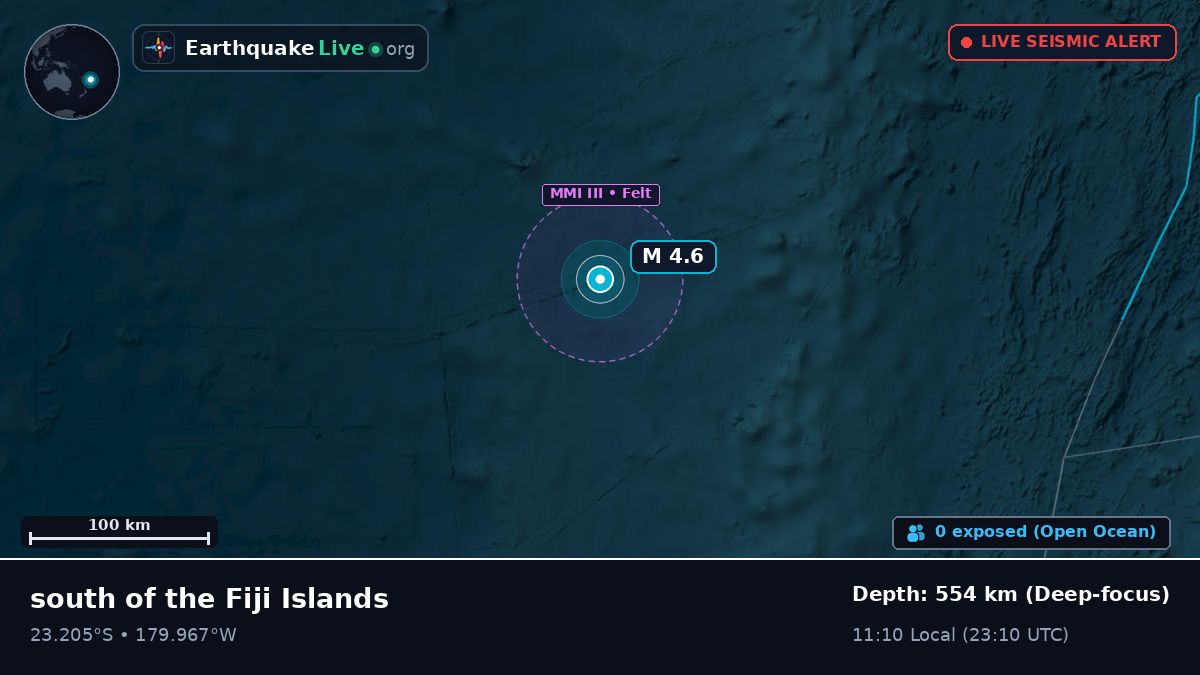 South Pacific Ocean (Tonga)