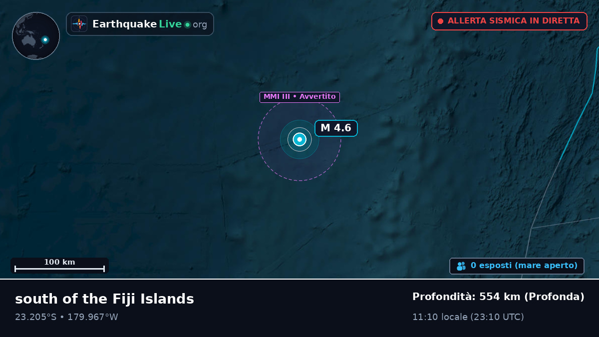 Oceano Pacifico meridionale (Tonga)