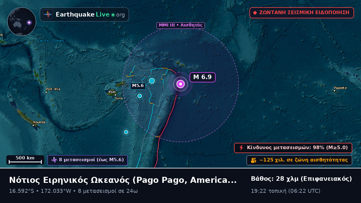 Νότιος Ειρηνικός Ωκεανός (American Samoa)