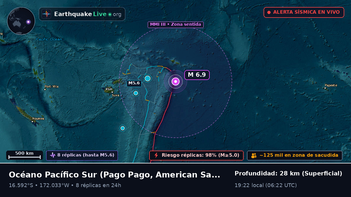Océano Pacífico Sur (American Samoa)