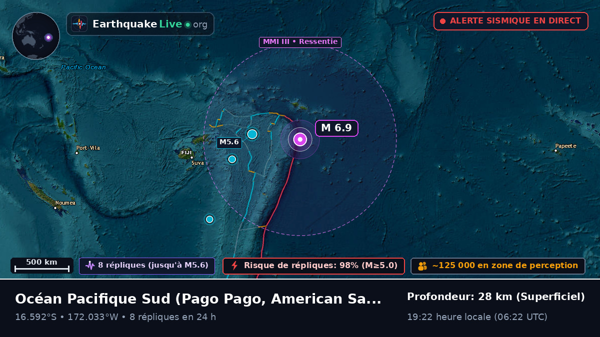 Océan Pacifique Sud (American Samoa)