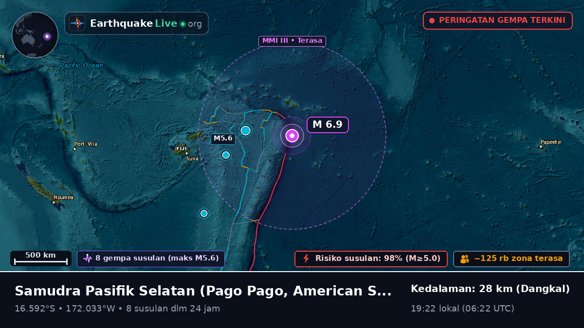 Samudra Pasifik Selatan (American Samoa)