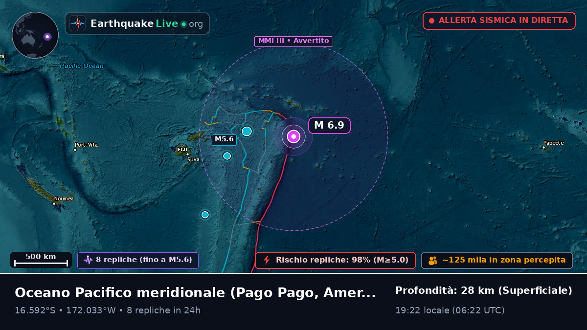 Oceano Pacifico meridionale (American Samoa)
