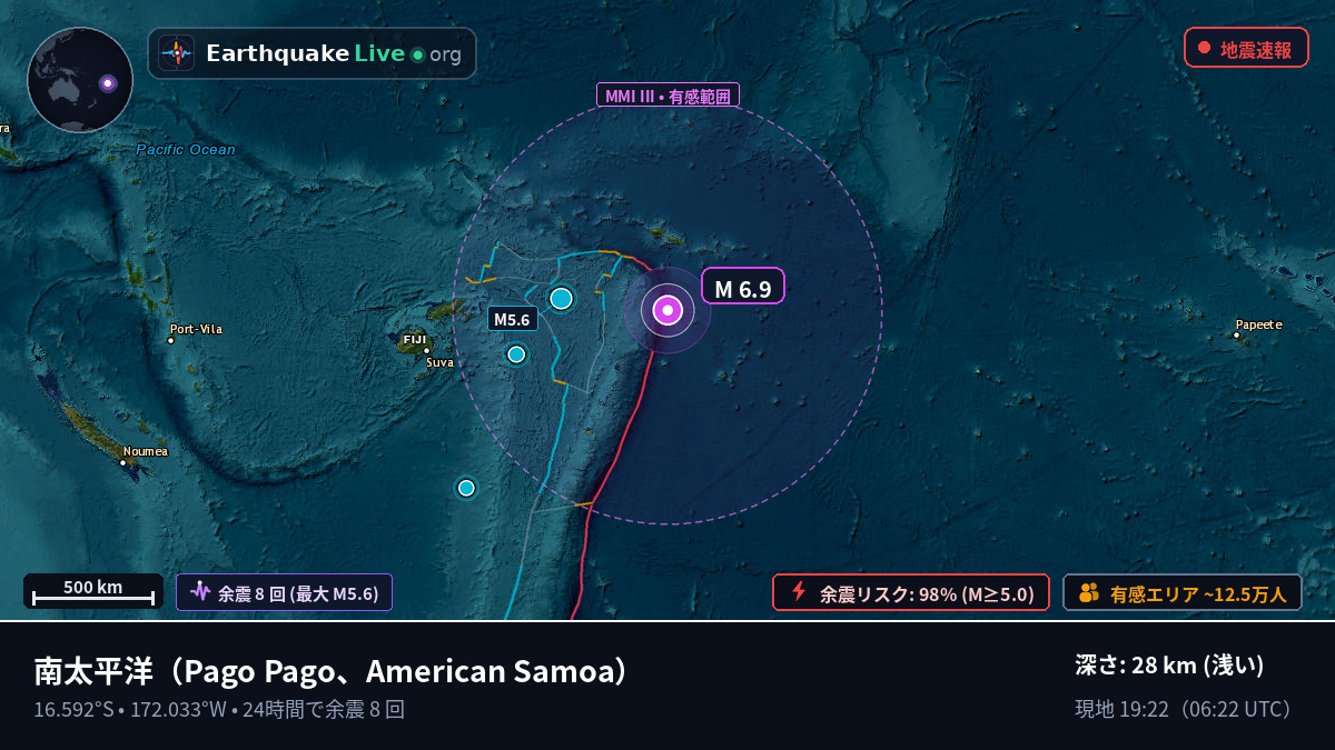 南太平洋 (American Samoa)