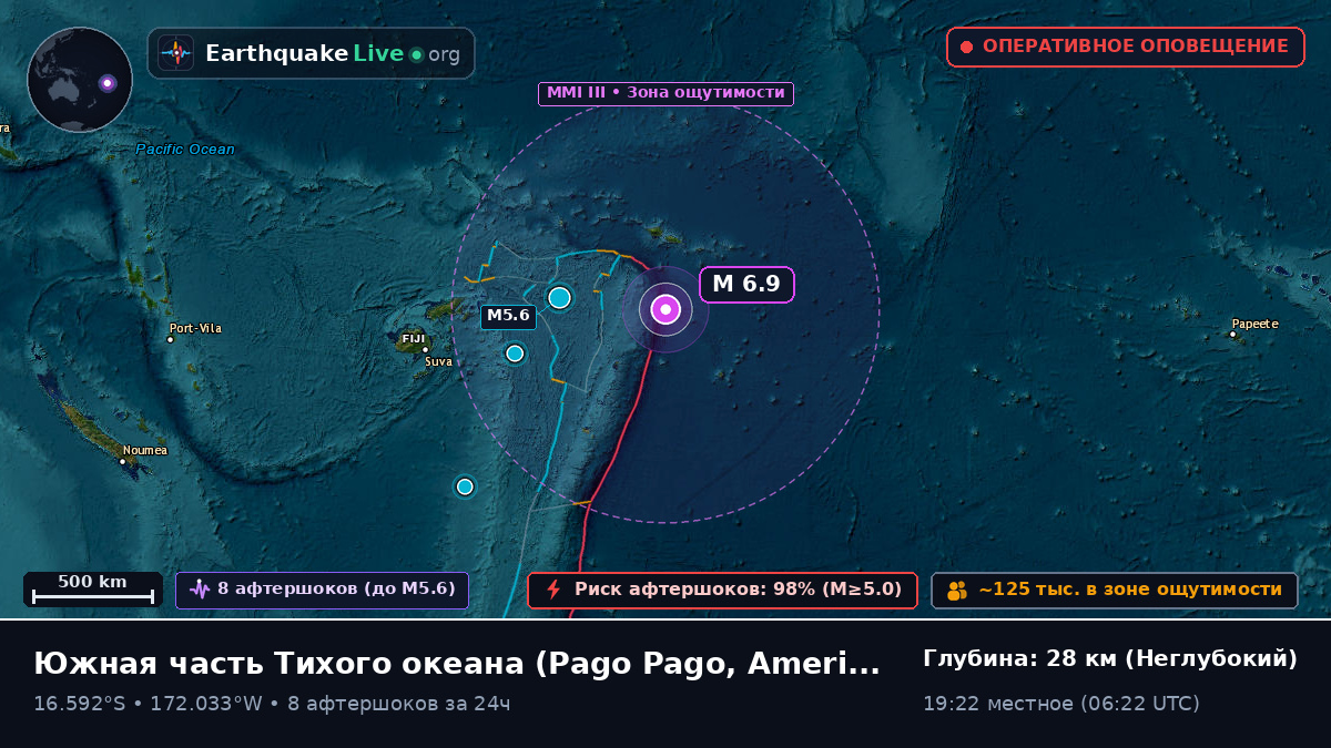 Южная часть Тихого океана (American Samoa)