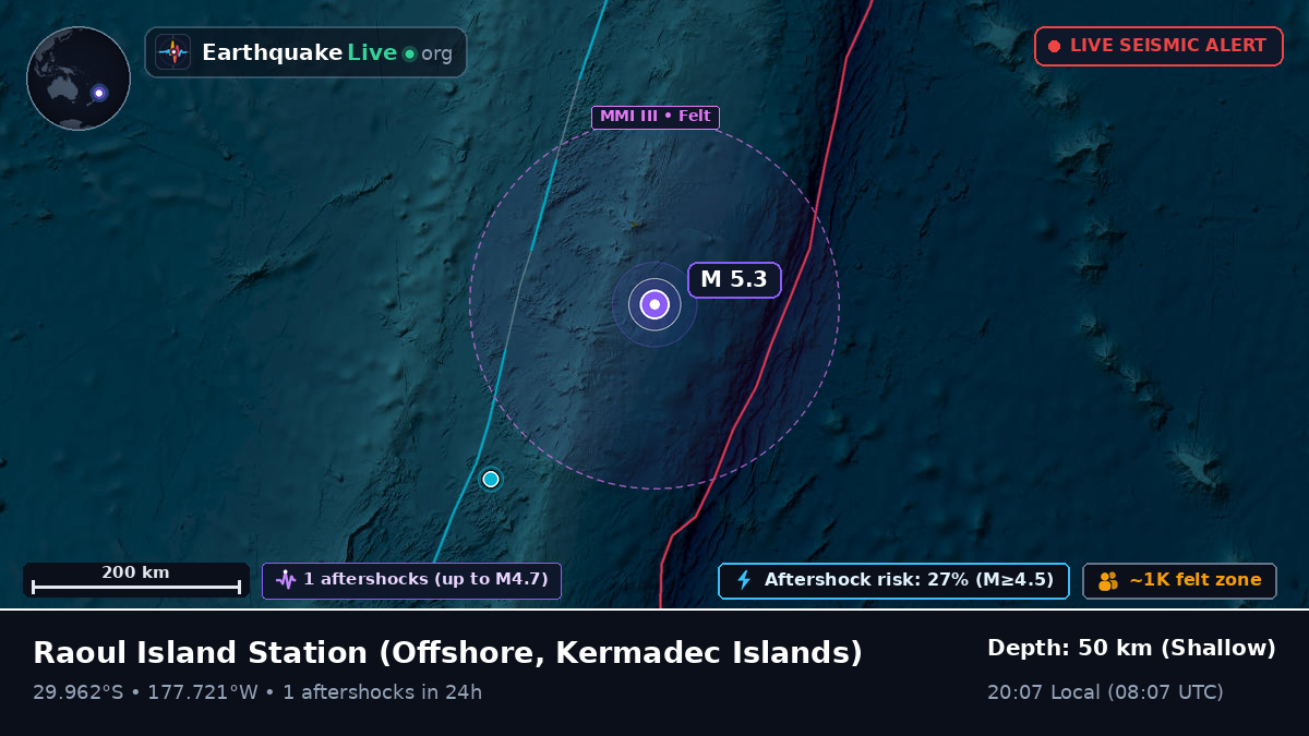 Off the coast of Raoul Island Station, Kermadec Islands