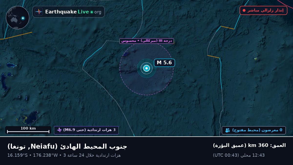 جنوب المحيط الهادئ (تونغا)