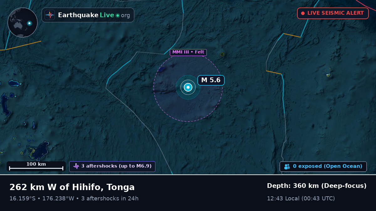 South Pacific Ocean (Tonga)
