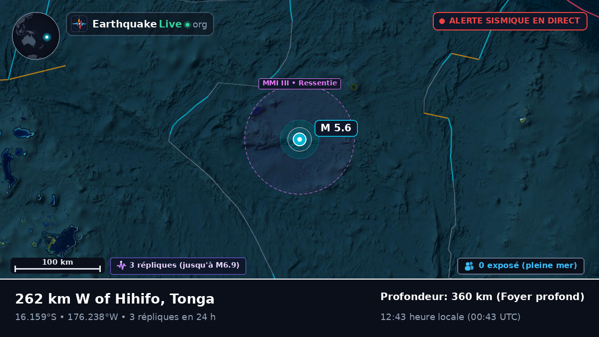 Océan Pacifique Sud (Tonga)