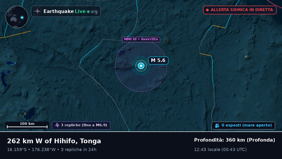 Oceano Pacifico meridionale (Tonga)
