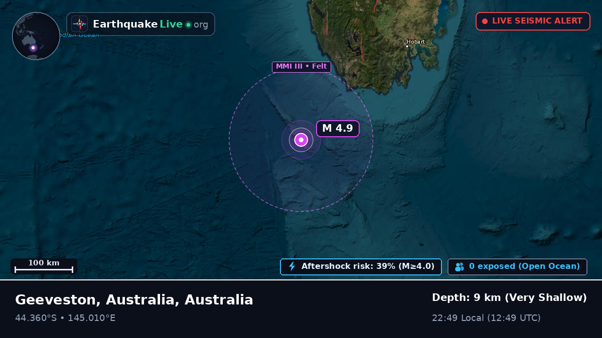 Off the coast of Hobart, Australia