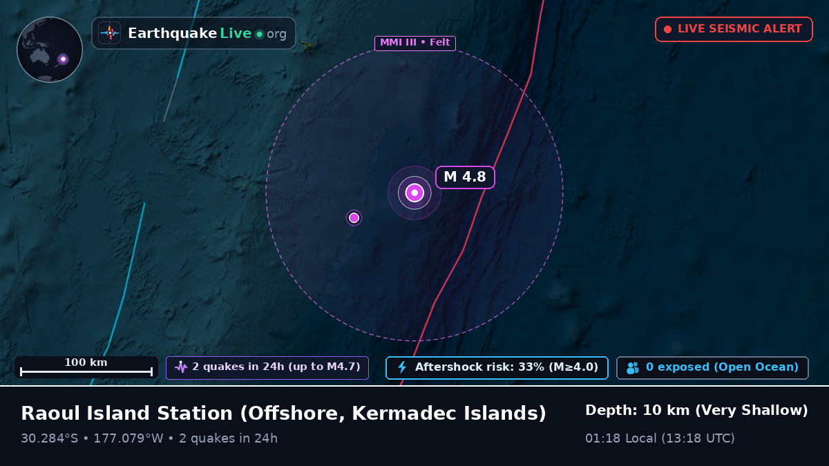 Off the coast of Raoul Island Station, Kermadec Islands