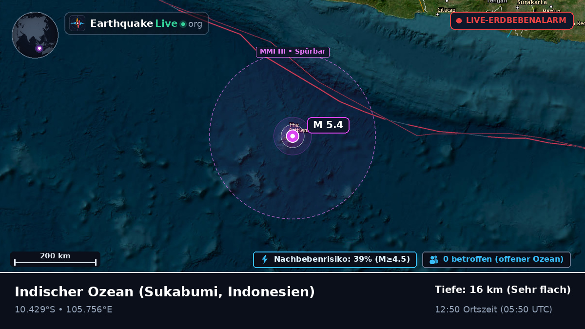Indischer Ozean (Indonesien)