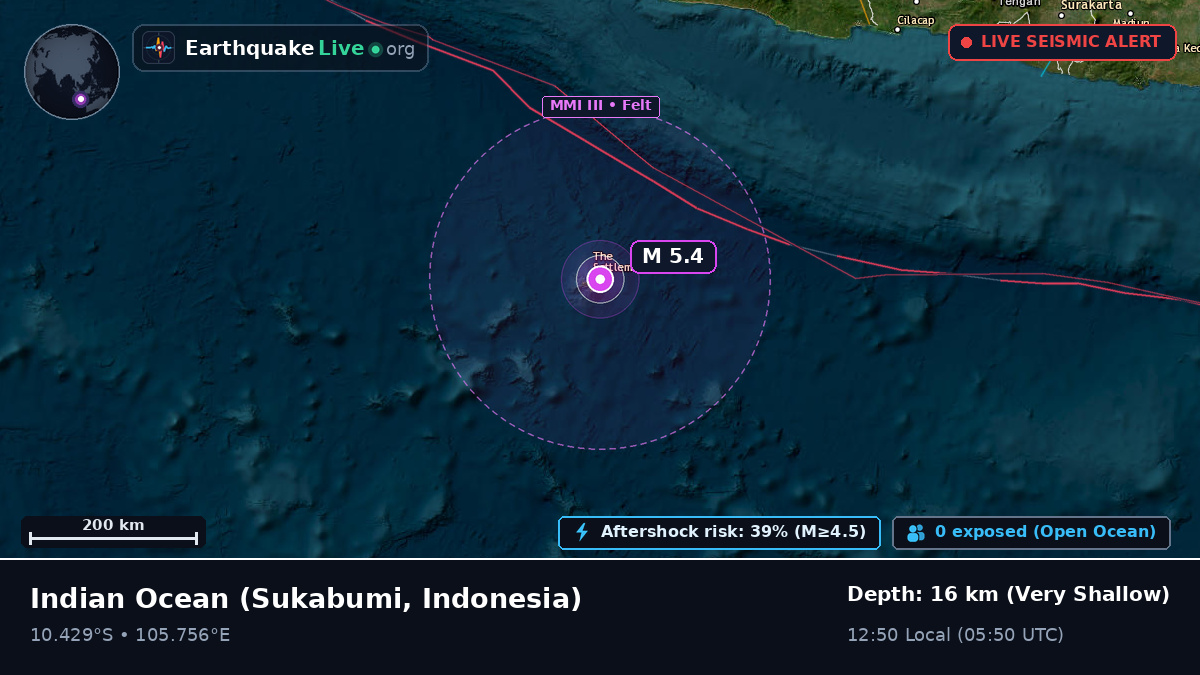 Indian Ocean (Indonesia)