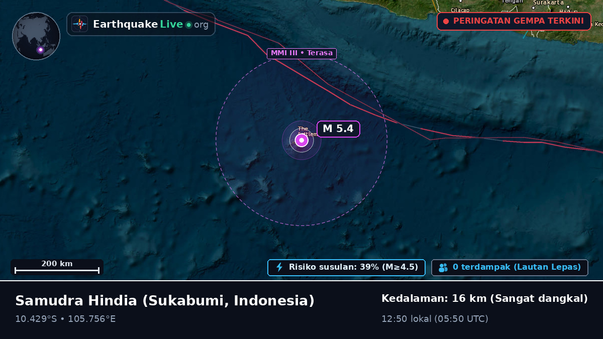 Samudra Hindia (Indonesia)
