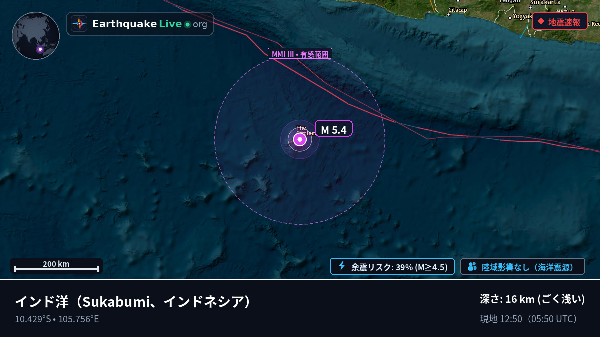 インド洋 (インドネシア)