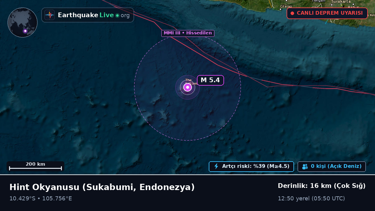 Hint Okyanusu (Endonezya)