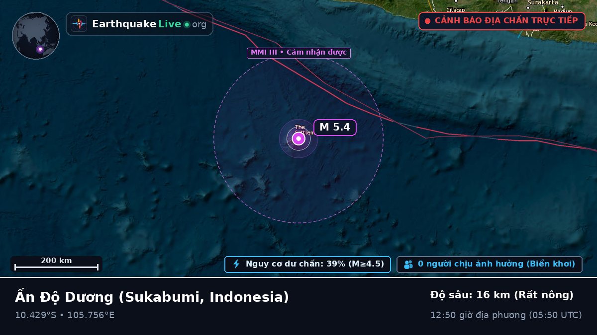 Ấn Độ Dương (Indonesia)