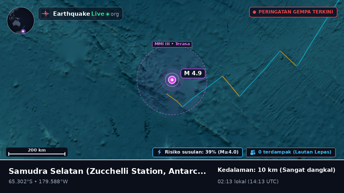 Samudra Selatan (Antarctica)