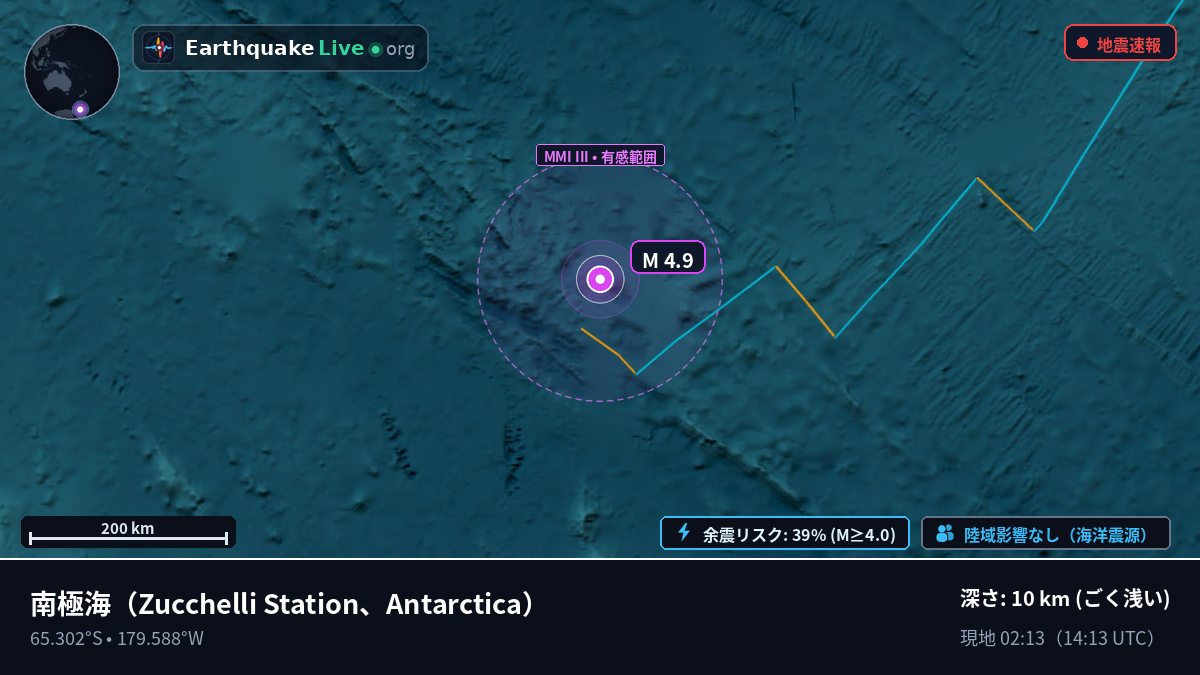 南極海 (Antarctica)