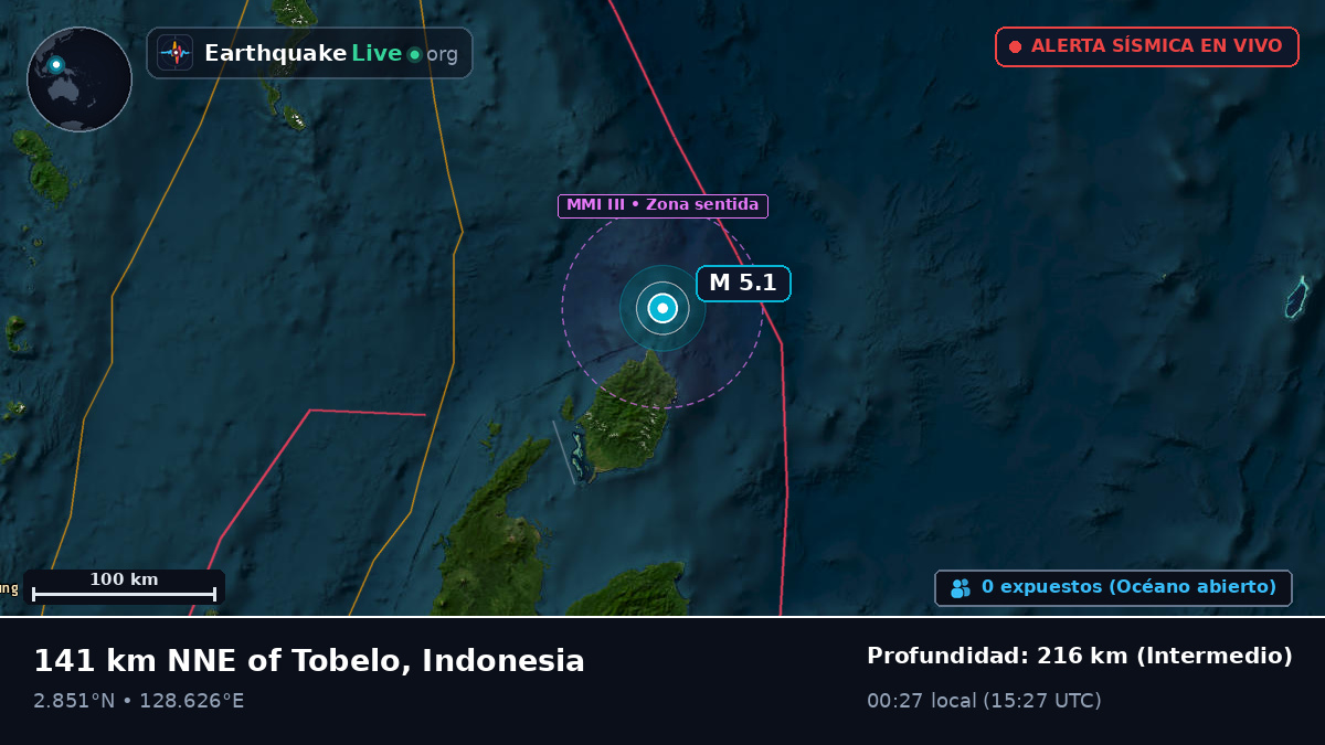 Océano Pacífico Norte (Indonesia)