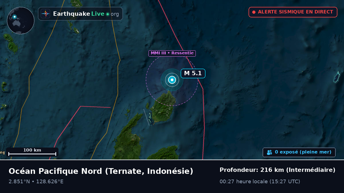 Océan Pacifique Nord (Indonésie)